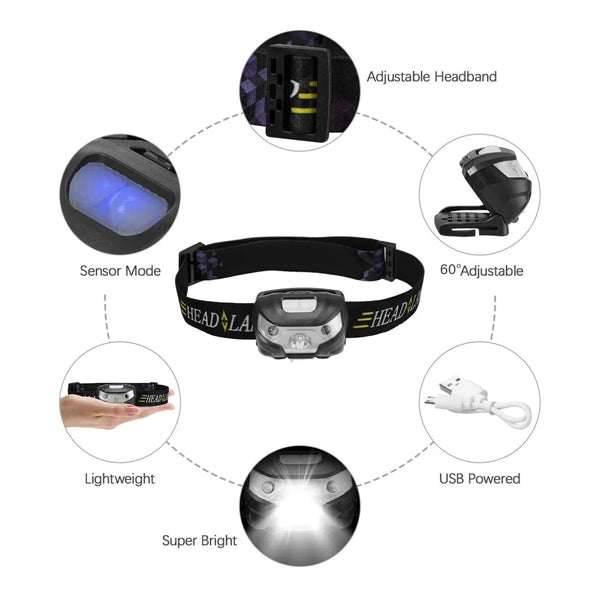 Rechargeable Headlamp