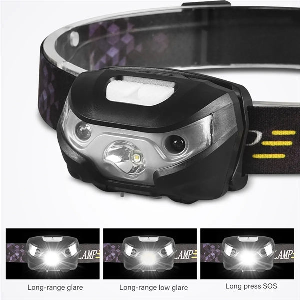 Rechargeable Headlamp