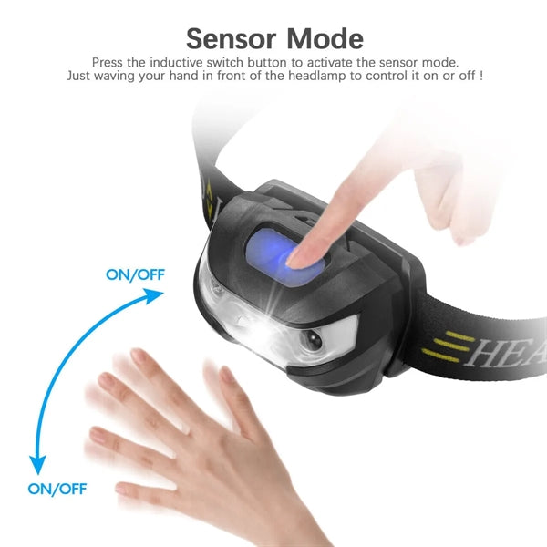 Rechargeable Headlamp