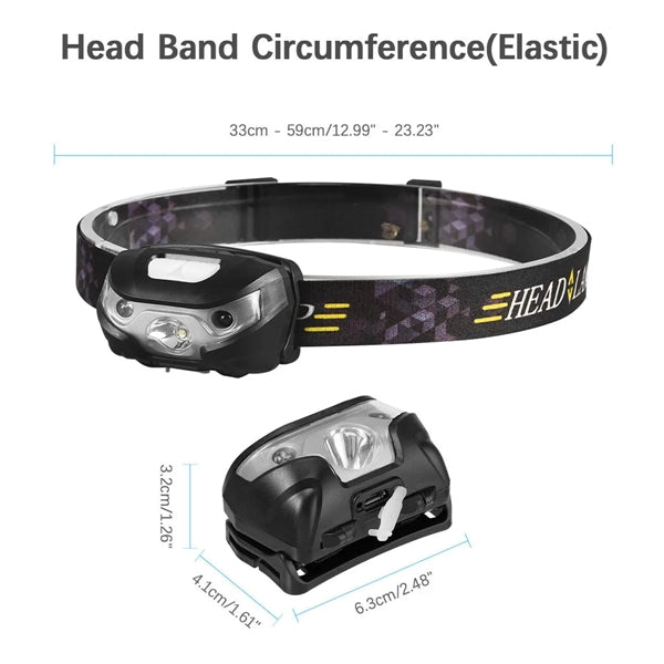 Rechargeable Headlamp