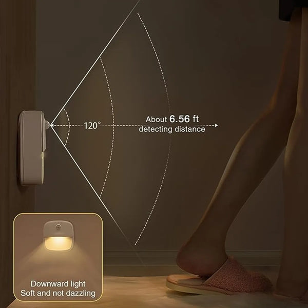 Motion Sensor Night Light