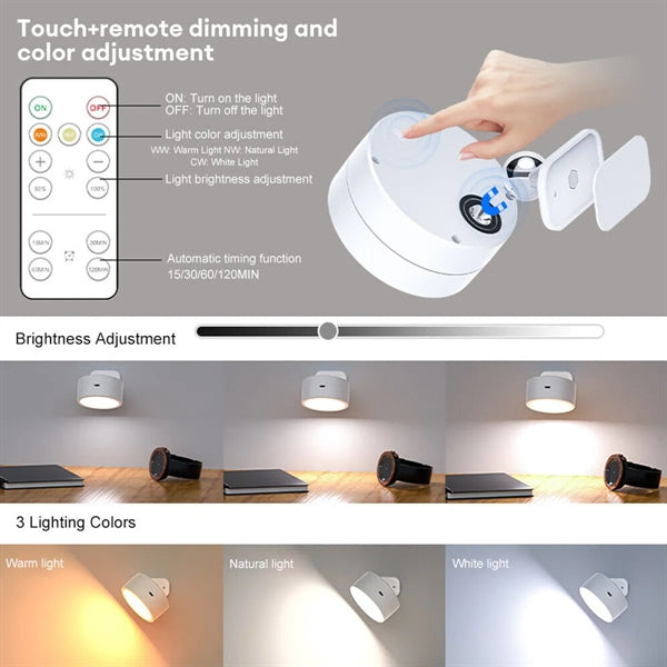 LED Wall Lights