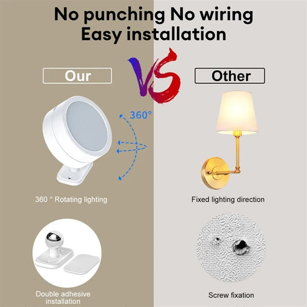 LED Wall Lights