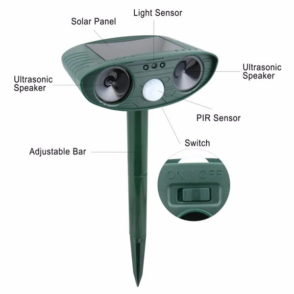 Ultra-Sonic Animal Repeller