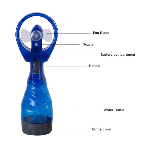 Hand Held Spray Cooling Fan