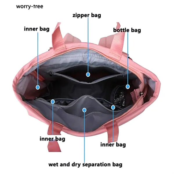 Diaper Backpack