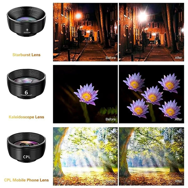 Phone Camera Lens Kit