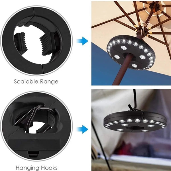 Patio Umbrella Light