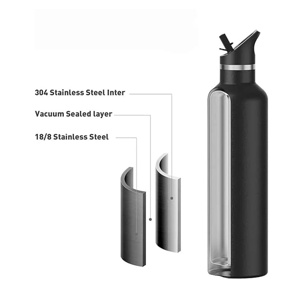 20 Oz. Vacuum Insulated Water Bottle w/Straw Lid