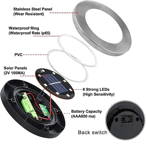 Solar Ground Lights