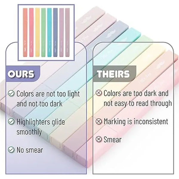 Aesthetic Highlighter