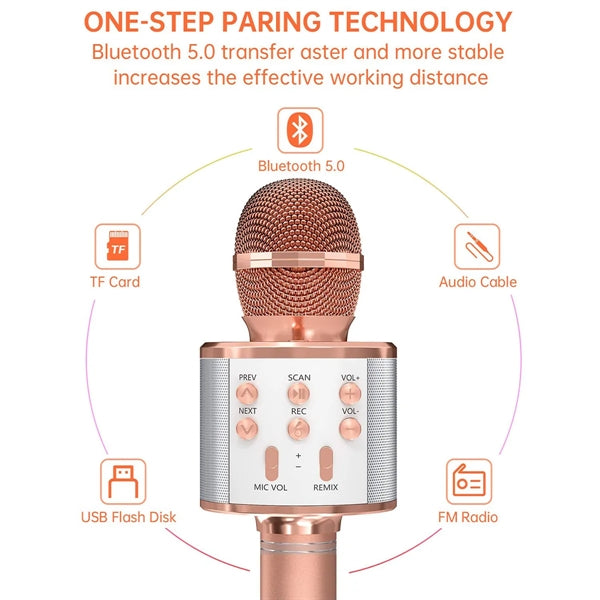 Bluetooth Microphones