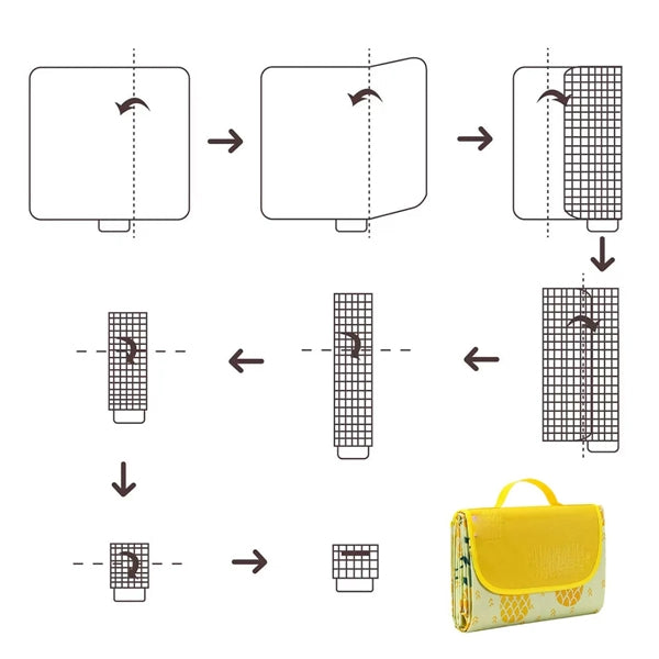 Picnic Blanket