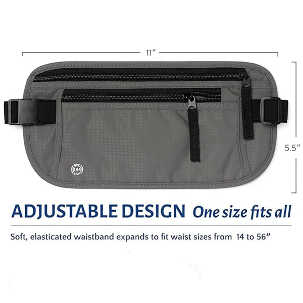 Personlized Slim RFID Blocking Travel Pouch Passport Holder