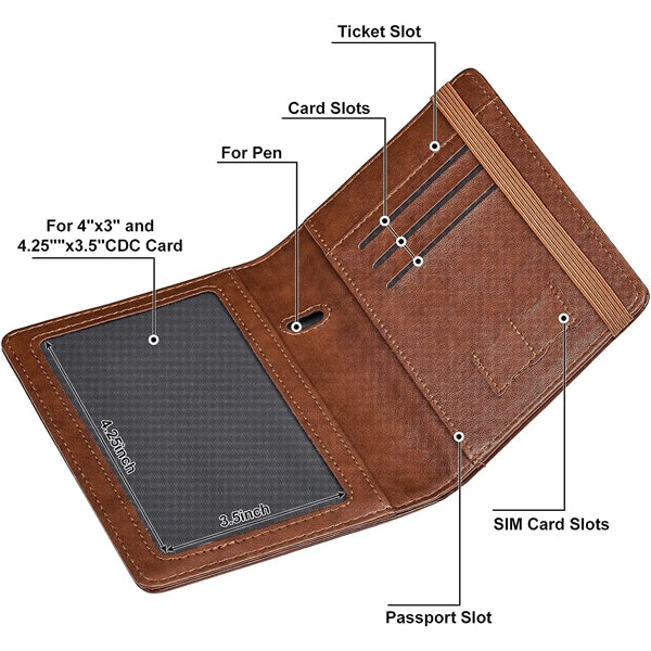 RFID Blocking Passport Holder