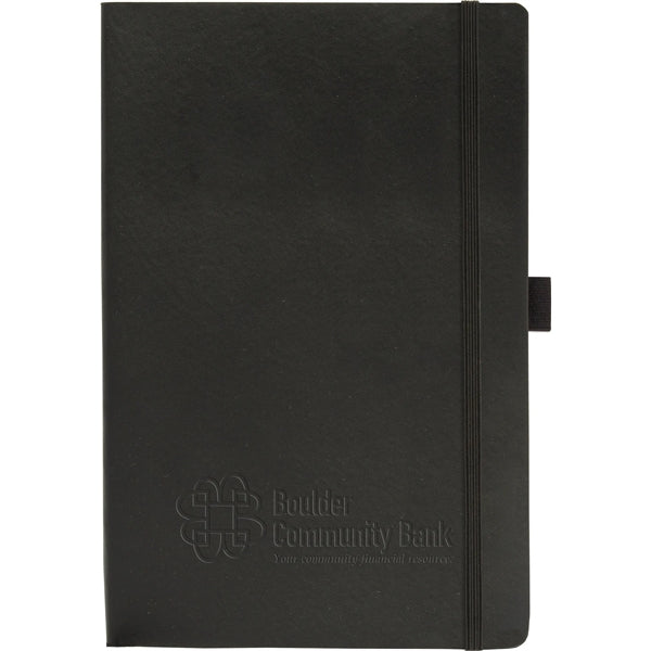 SoftNova Journal