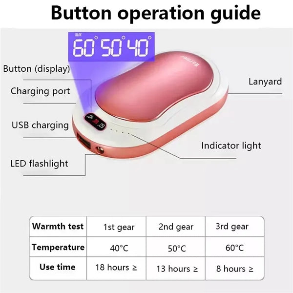 3-in-1 Rechargeable Portable USB Hand Warmer