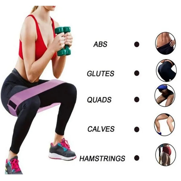 Non Slip Sport Resistance Exercise Bands