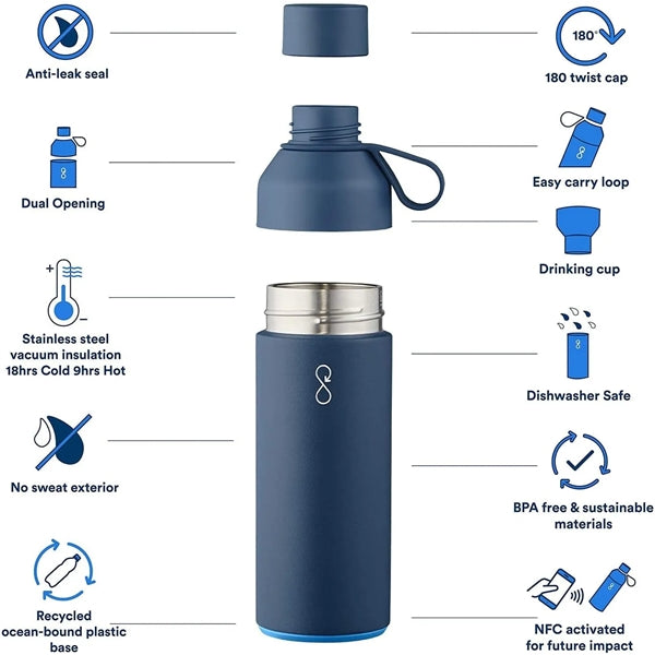 Original Ocean Bottle 17 oz from Recycled Stainless Steel
