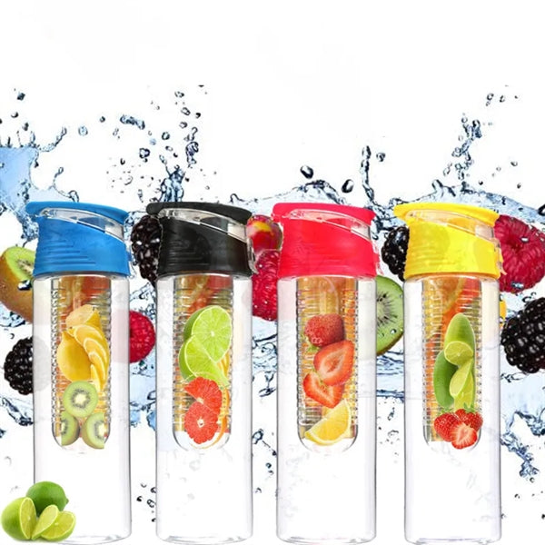 Fruit Infused Water Bottles-24oz