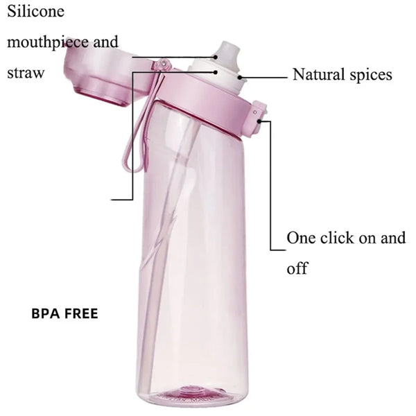 Flavor Sports Water Bottle With Straw