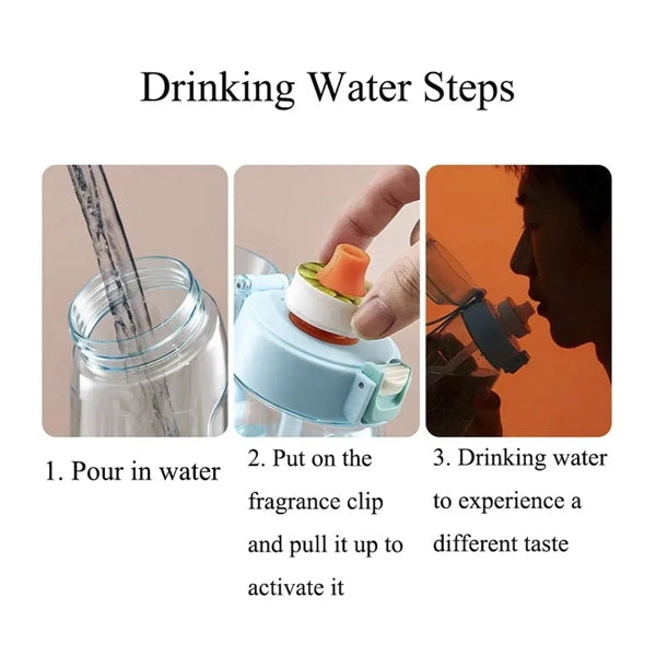 Flavor Sports Water Bottle With Straw