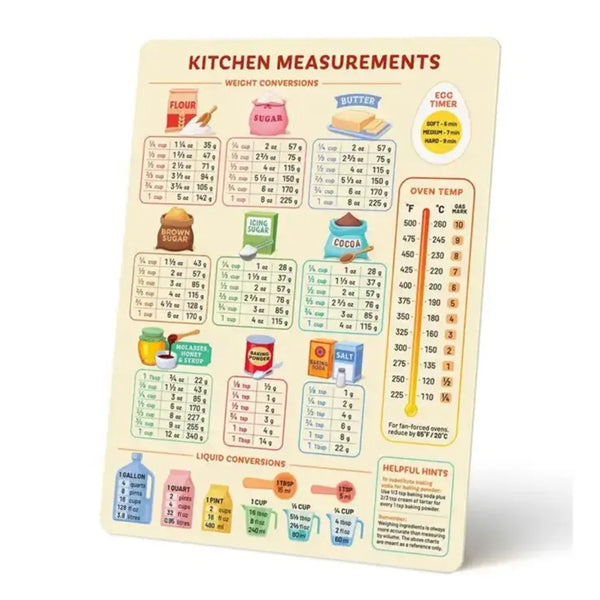 Holiday Gifts Customize Kitchen Fridge Magnet