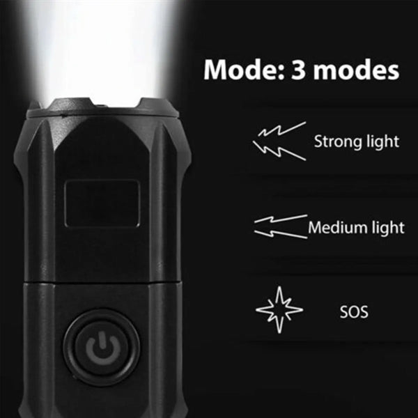 Super Bright Zoomable Flashlight