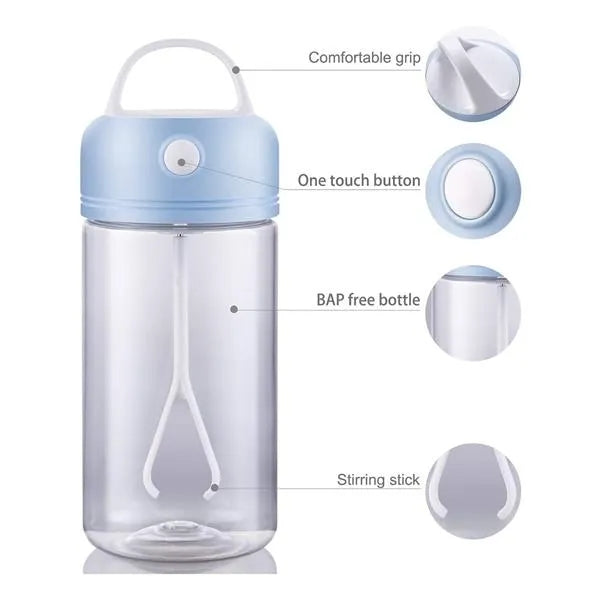 Portable Leakproof Blender