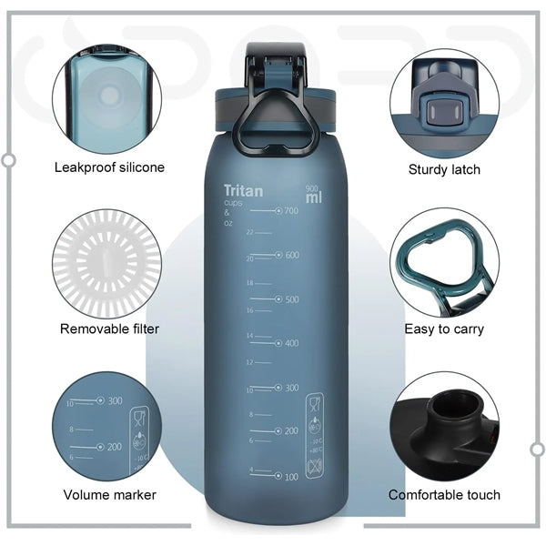 30oz Tritan BPA-Free Water Bottle
