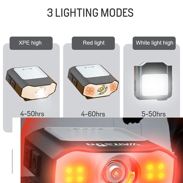 Hat clip light sensor headlight