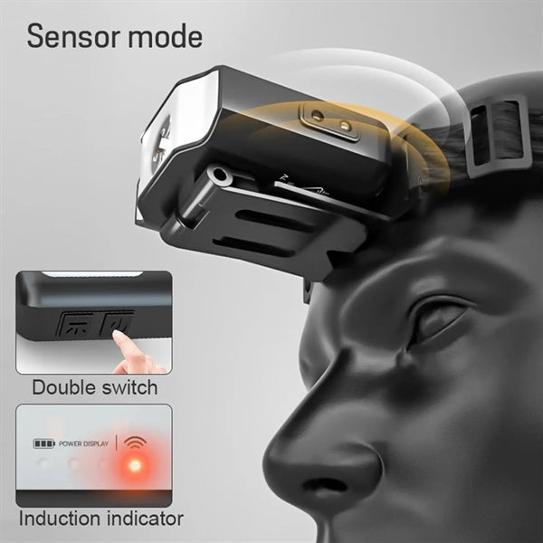 Hat clip light sensor headlight