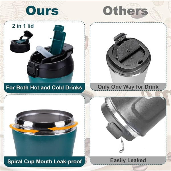 Spill Proof Insulated Travel Coffee Mug With Lid And Straw