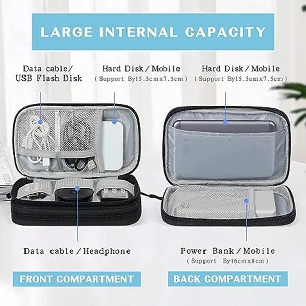 Travel Cable Organizer Pouch