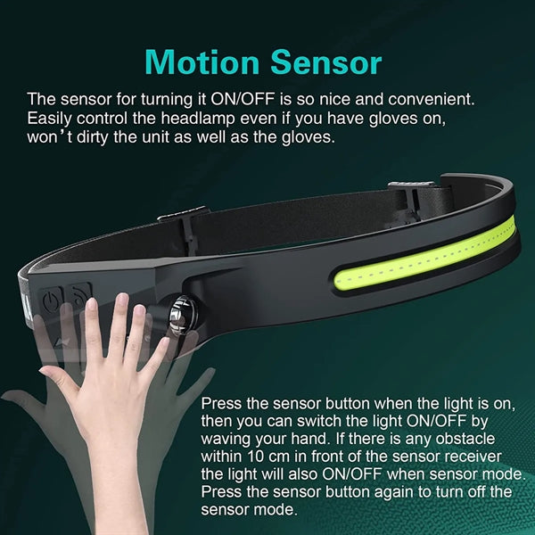 USB Charging LED Headlamp with Sensor Mode