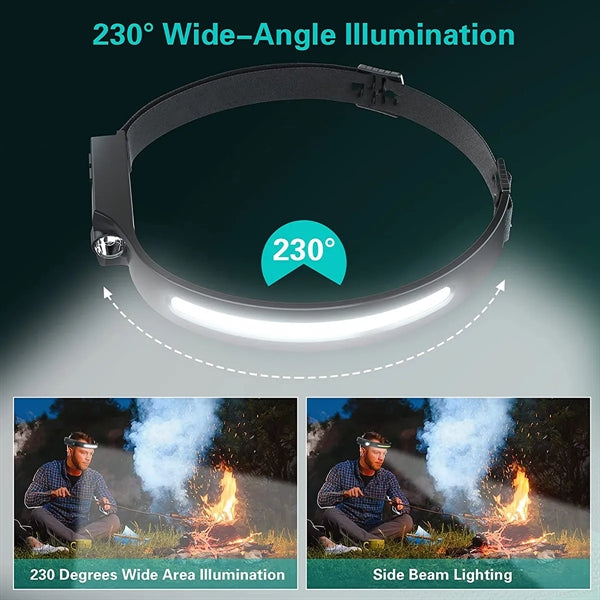 USB Charging LED Headlamp with Sensor Mode