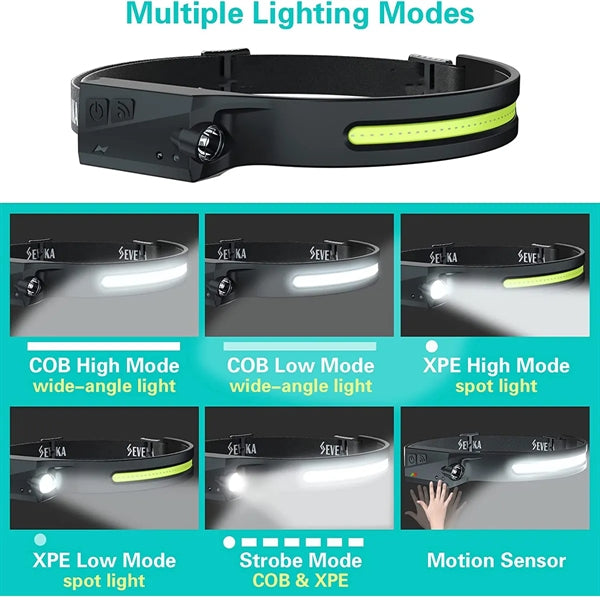 USB Charging LED Headlamp with Sensor Mode