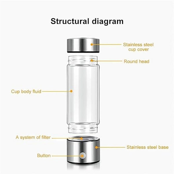 15oz Portable Hydrogen Water Generator Bottle