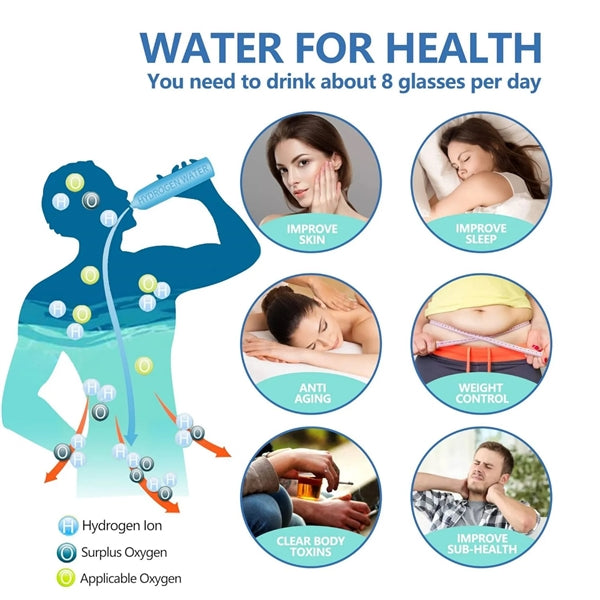 15oz Portable Hydrogen Water Generator Bottle