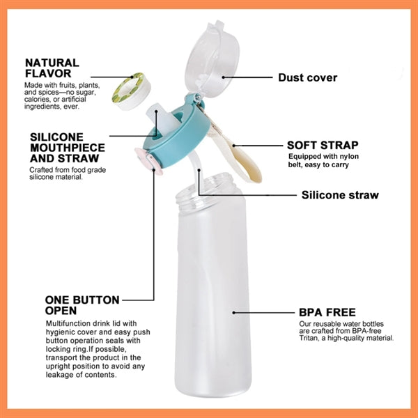 25 oz Flavored Water Bottle With 1 Air Up Flavor Pods