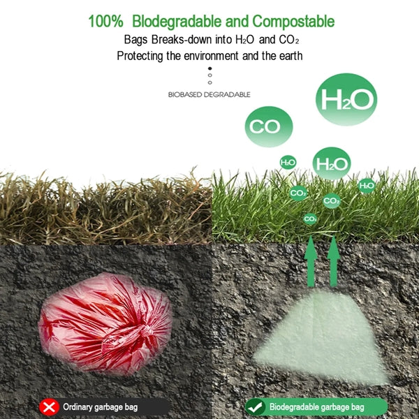 Biodegradable Dog Poop Bags