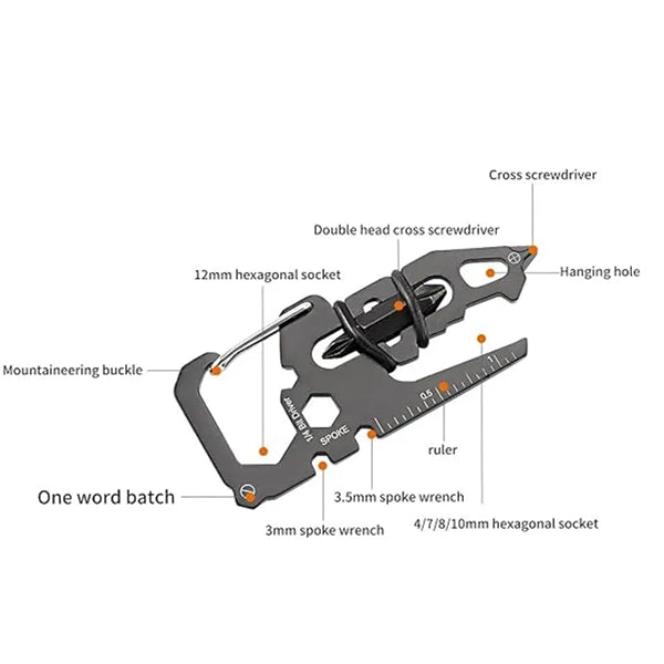 15 in 1 Tool Card Multitool Keychains