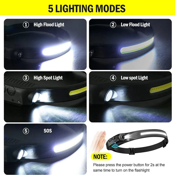 Rechargeable Motion Sensor Headlight