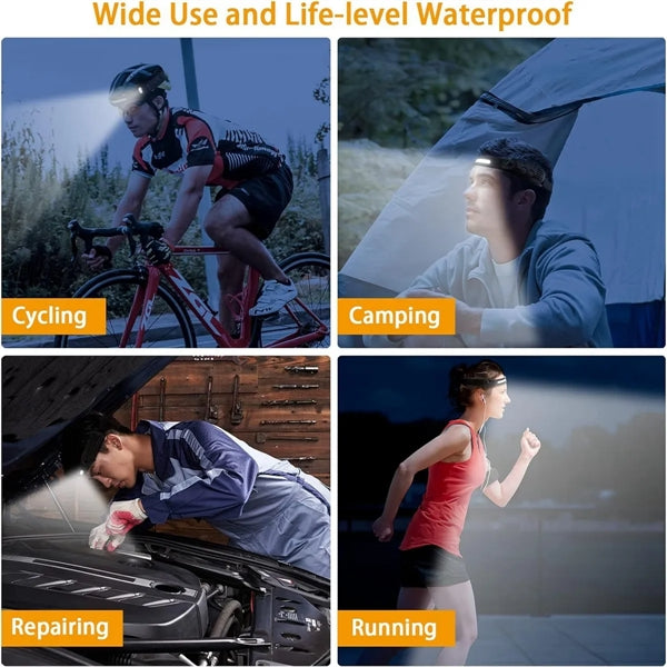 Rechargeable Motion Sensor Headlight
