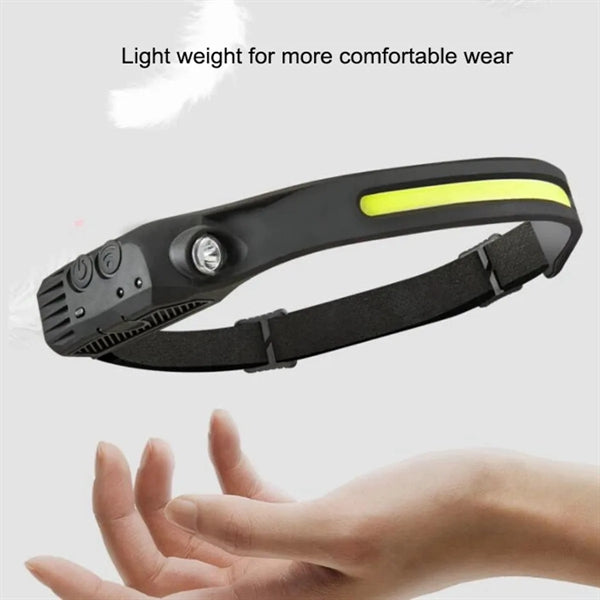 Rechargeable Motion Sensor Headlight