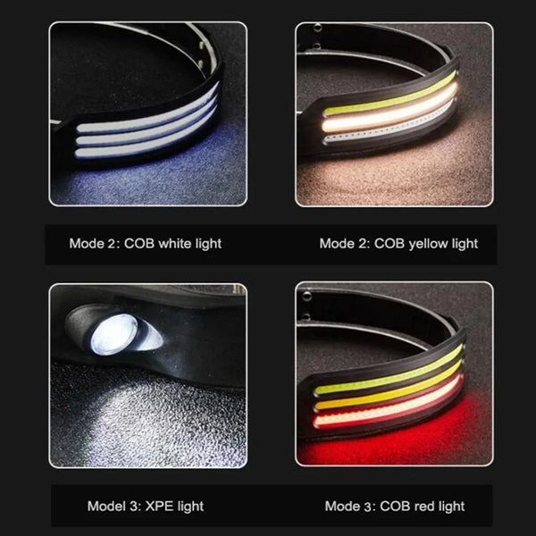Rechargeable Motion Sensor Headlight