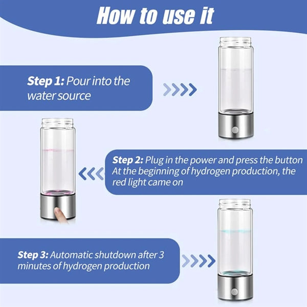 15 Oz Portable Hydrogen Water Ionizer Bottle