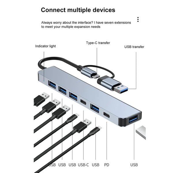 7 in 1 Laptop Docking Station