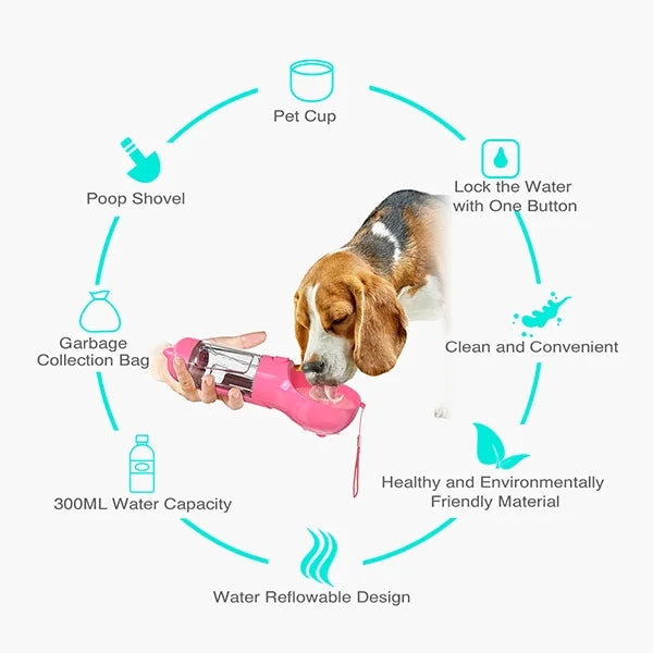 Portable Multifunctional Pet Dog Water Bottle Dispenser
