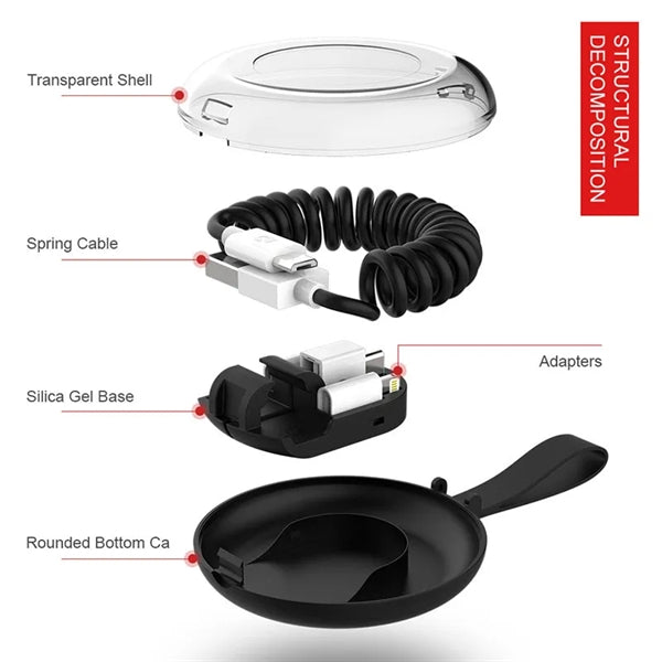Anti Winding Cable